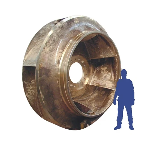 Roue de pompe Ø 2300